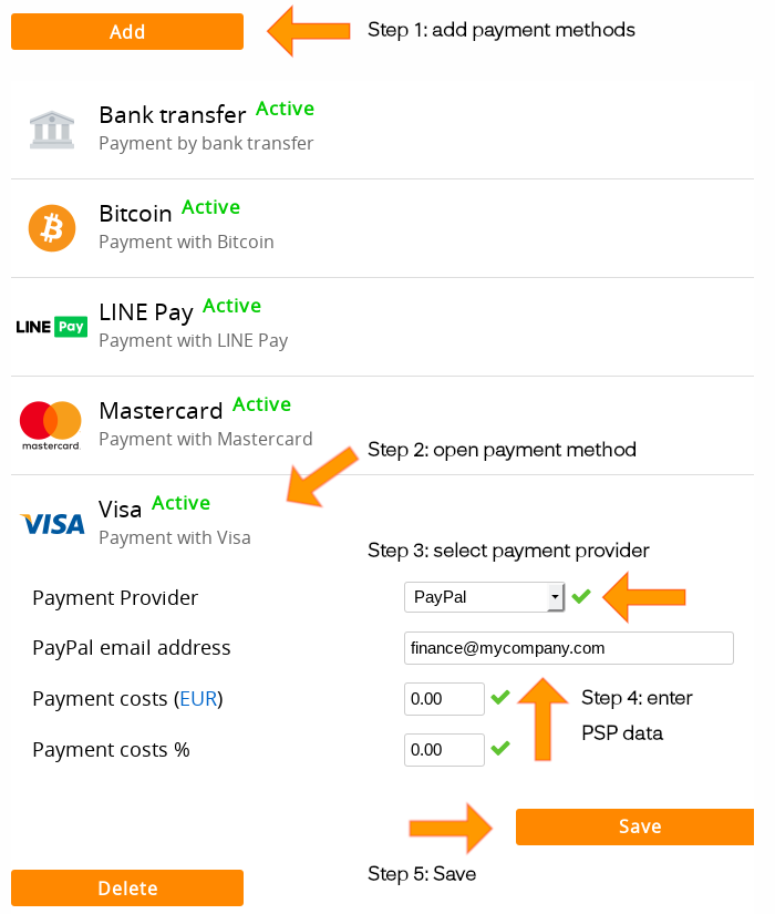 Instruções para adicionar um método de pagamento